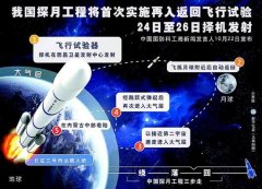 2014年中国十大科技进展新闻、世界十大科技进展新闻隆重揭晓