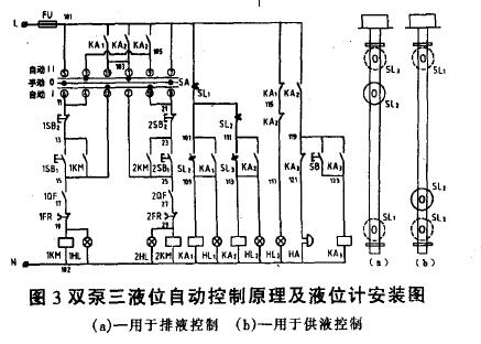 液位控制安装示意图